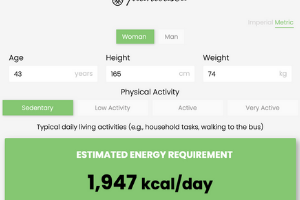 image of calorie requirements per day