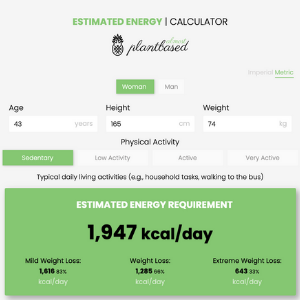 image of calorie requirements per day